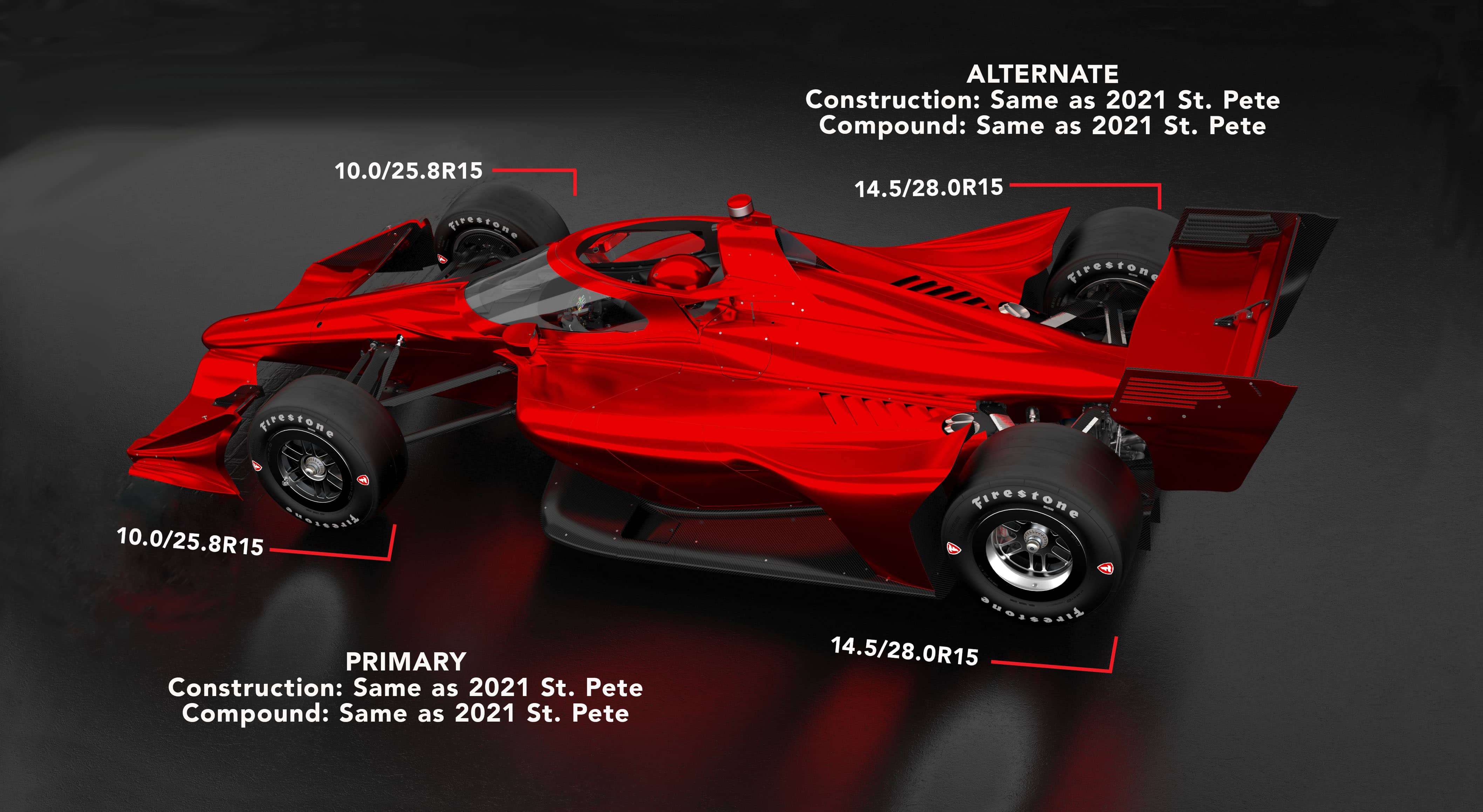 Detroit Construction Racer Side View