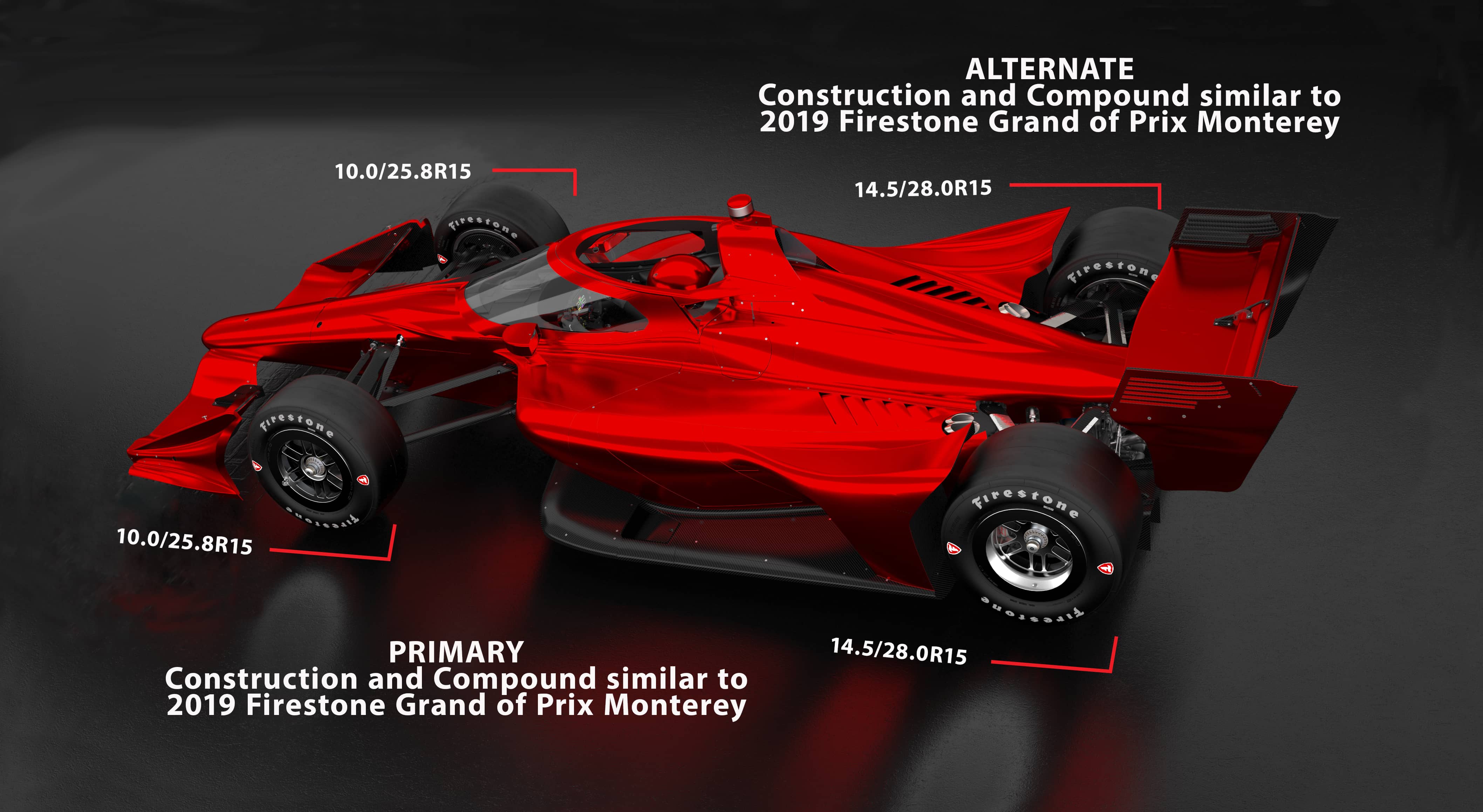 Top view of Formula car with various statistics